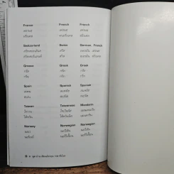 พูด-อ่าน-เขียนอังกฤษ 109 ชั่วโมง เล่ม 9 รูปที่ 9