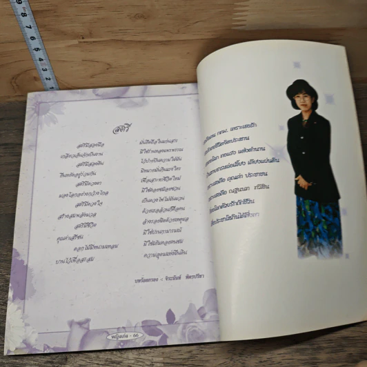 หญิงเก่ง - ณฐนนท ทวีสิน รูปที่ 9