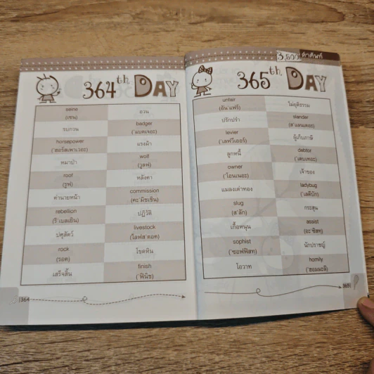 3,500 คำศัพท์เด็กไทยต้องรู้! รูปที่ 8