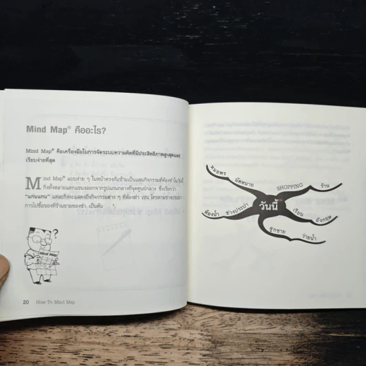 How to Mind Map วิธีเขียน Mind Map ฉบับเจ้าสำนัก - โทนี บูซาน รูปที่ 10