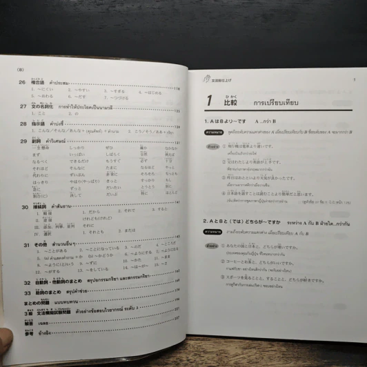 ไวยากรณ์ระดับ 3 สำหรับเตรียมสอบวัดระดับภาษาญี่ปุ่น รูปที่ 8