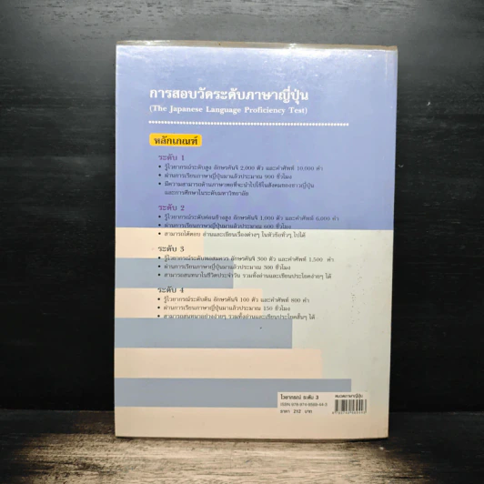 ไวยากรณ์ระดับ 3 สำหรับเตรียมสอบวัดระดับภาษาญี่ปุ่น รูปที่ 2