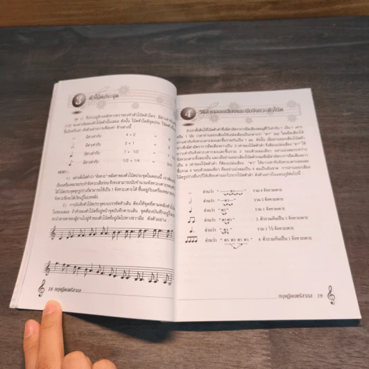 ทฤษฎีดนตรีสากล ฉบับสรรพสูตร - สำเร็จ คำโมง รูปที่ 10