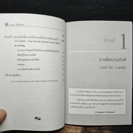 วิถีที่ถูกต้อง Harvard Business Review รูปที่ 8
