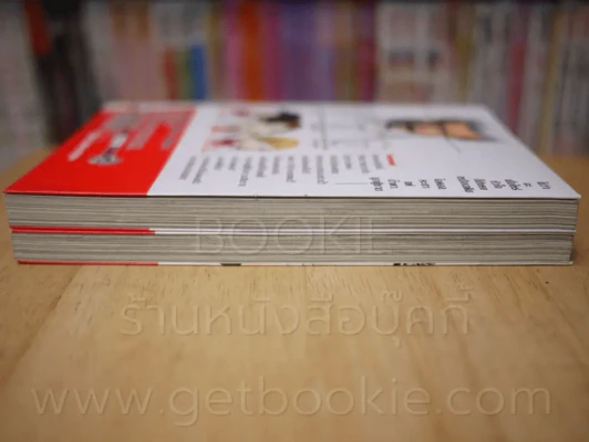 ไอดอลสุดซ่า ป๊ะป๋าสั่งลุย โกคุดอลส์ เล่ม 1-2 รูปที่ 3