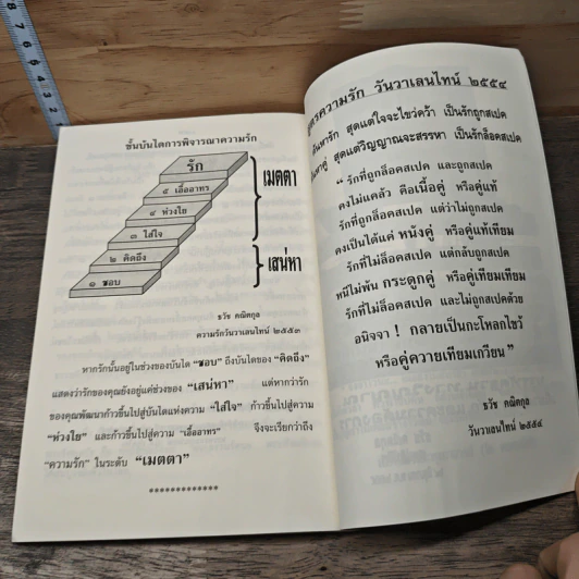 หนังสือสวดมนต์ สำนักสหปฏิบัติฯ รูปที่ 11
