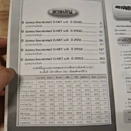 รวมข้อสอบฉบับจริง O-NET ม.6 วิชาวิทยาศาสตร์ รูปที่ 8