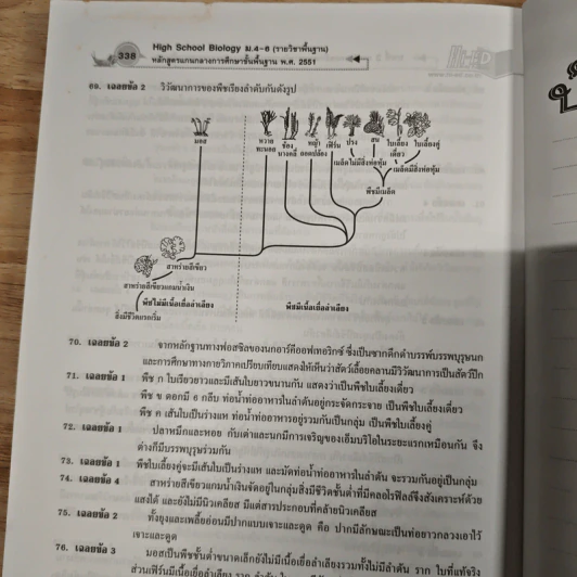 High School Biology ชีววิทยา ม.4-6 รายวิชาพื้นฐาน รูปที่ 10