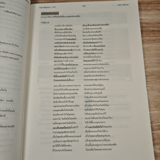 หนังสือ แนวข้อสอบและแบบทดสอบภาษาไทย O-NET - ธเนศ เวศร์ภาดา รูปที่ 9