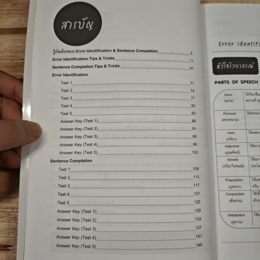 ถอดรหัส ERROR Identification & Sentence Completion - ดร.ศุภวัฒน์ พุกเจริญ รูปที่ 9