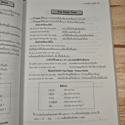 สูตรสำเร็จ Grammar Easy to Understand - อ.ชาญชัย บุญเฮ้า รูปที่ 9