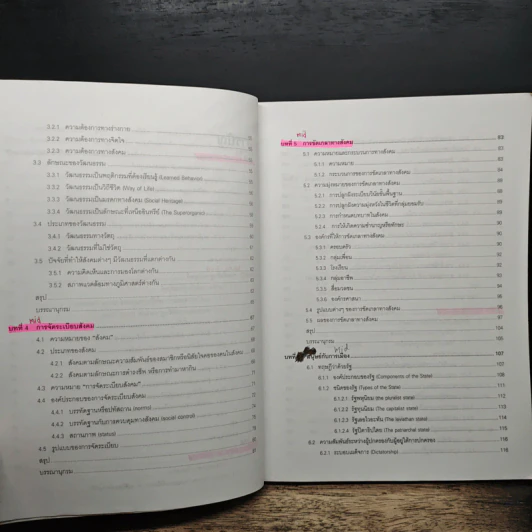 มนุษย์กับสังคม Man and Society รูปที่ 8