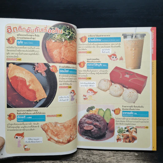 เที่ยว ชิม ช้อป อิน เจแปน โอซะกะ รูปที่ 7