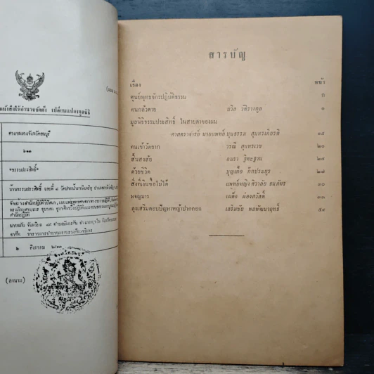 เดินไปสู่ความสุข รูปที่ 7