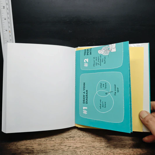 100 Tricks to Appear Smart in Meetings - Sarah Cooper รูปที่ 10