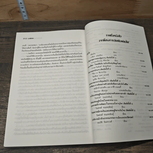 ถนนหนังสือ - รังสรรค์ ธนะพรพันธุ์ รูปที่ 8