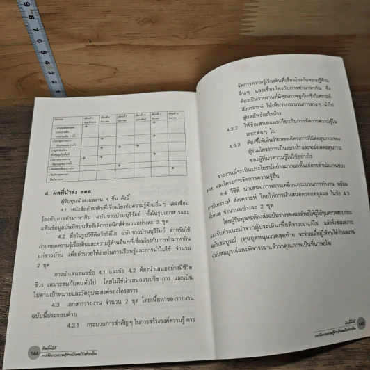 หนังสือ ดินดิ้นได้ การจัดการความรู้ชาวบ้านฉบับตำราดิน - ครูบาสุทธินันท์ ปรัชญพฤทธิ์ รูปที่ 9
