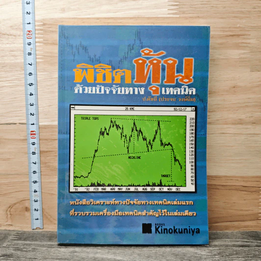 พิชิตหุ้นด้วยปัจจัยทางเทคนิค - ป.ดัชนี (ประจบ สงษ์นิ่ม) รูปที่ 1