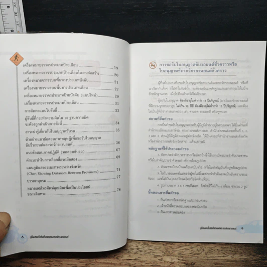 คู่มือสอบใบขับขี่รถยนต์และรถจักรยานยนต์ ฉบับสมบูรณ์ - สมปอง คงนิ่ม รูปที่ 8