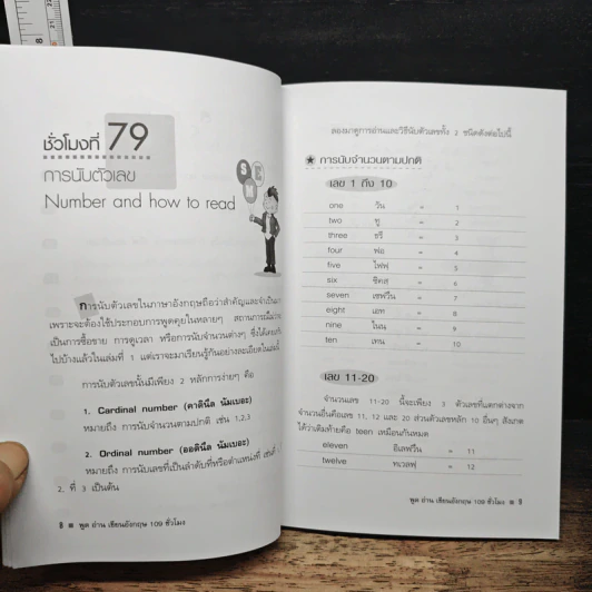 พูด-อ่าน-เขียนอังกฤษ 109 ชั่วโมง เล่ม 8 รูปที่ 8