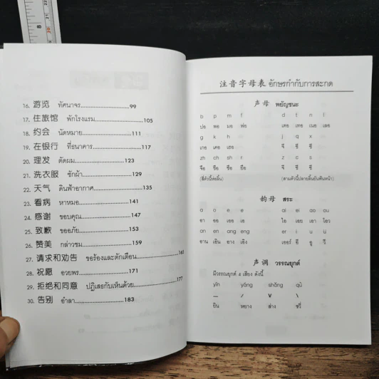 Easy Chinese พูดจีนคล่องใน 30 วัน - สุภาณี ปิยพสุนทรา รูปที่ 8