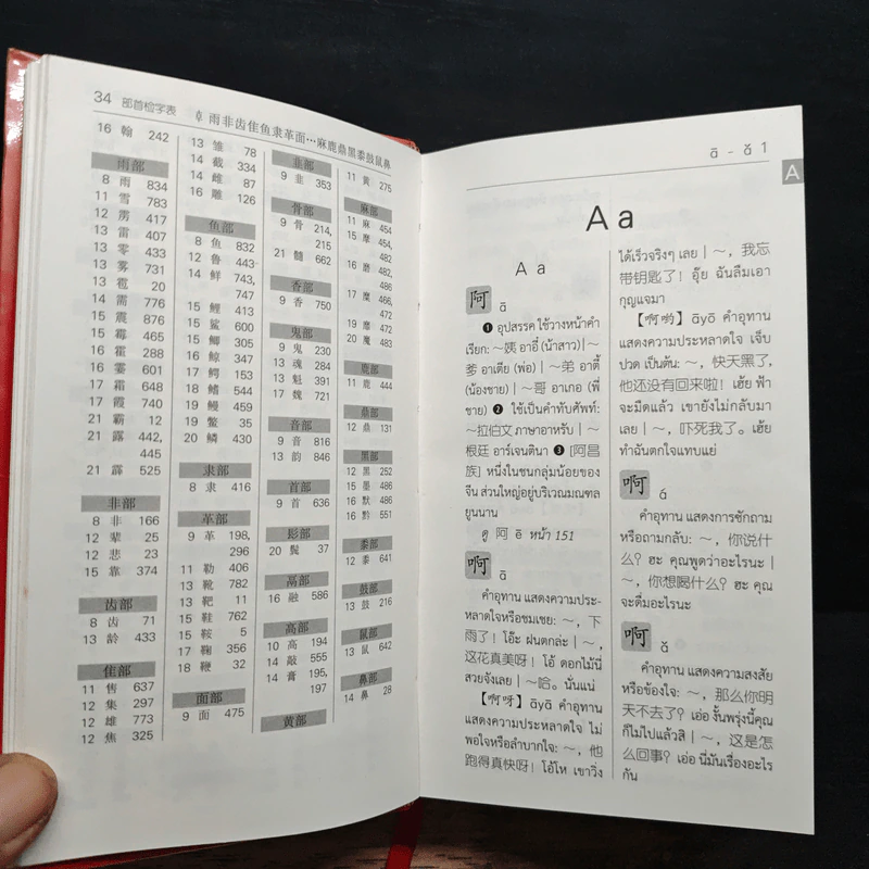 พจนานุกรม จีน-ไทย ฉบับคำใช้บ่อย - นพพิชญ์ ประหวั่น รูปที่ 9