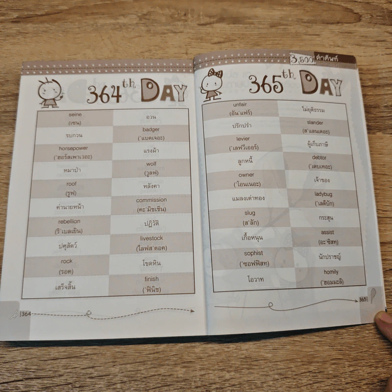 3,500 คำศัพท์เด็กไทยต้องรู้! รูปที่ 8