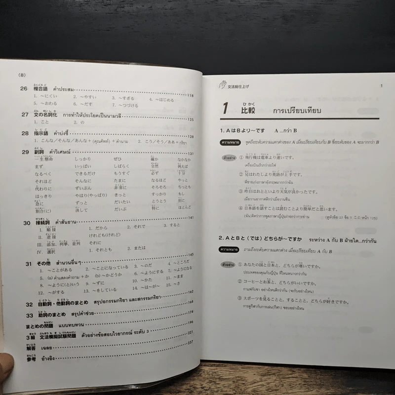 ไวยากรณ์ระดับ 3 สำหรับเตรียมสอบวัดระดับภาษาญี่ปุ่น รูปที่ 8
