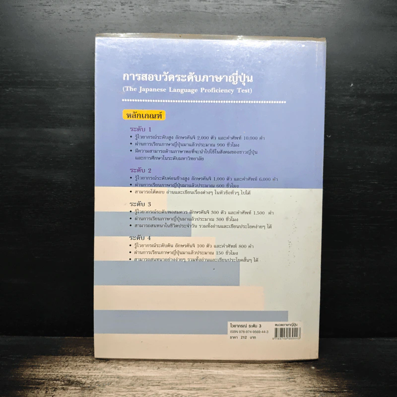 ไวยากรณ์ระดับ 3 สำหรับเตรียมสอบวัดระดับภาษาญี่ปุ่น รูปที่ 2