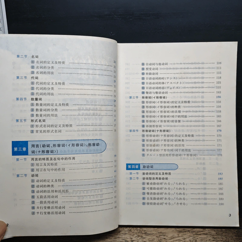 實用日語語法(ภาษาญี่ปุ่น) รูปที่ 8
