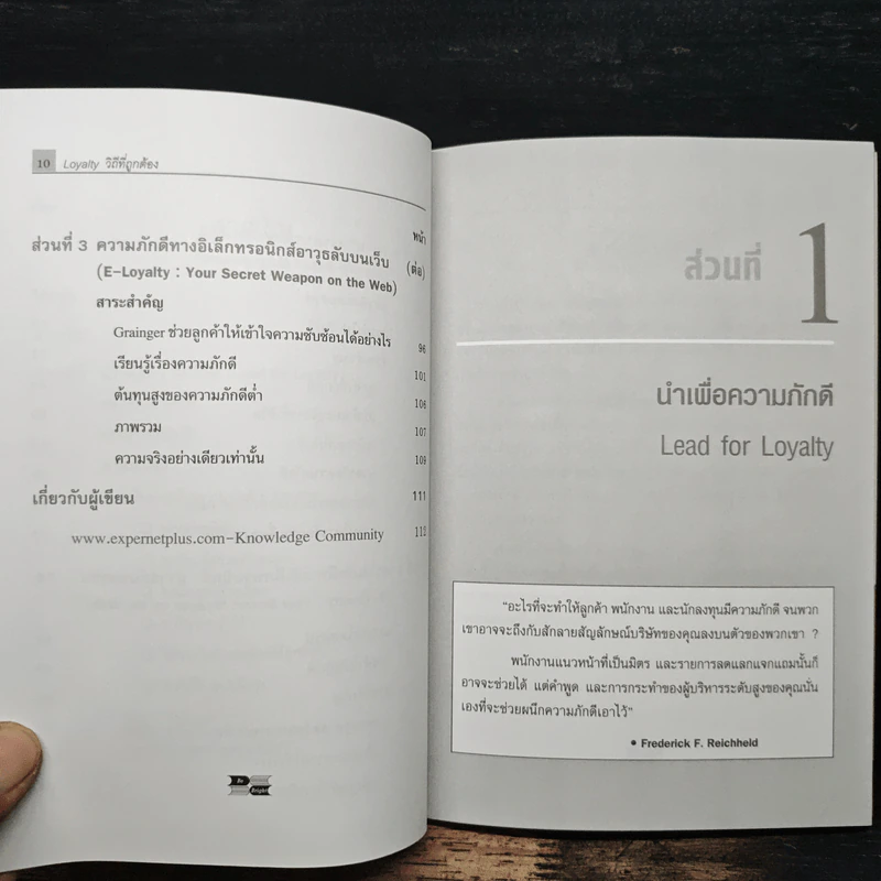 วิถีที่ถูกต้อง Harvard Business Review รูปที่ 8