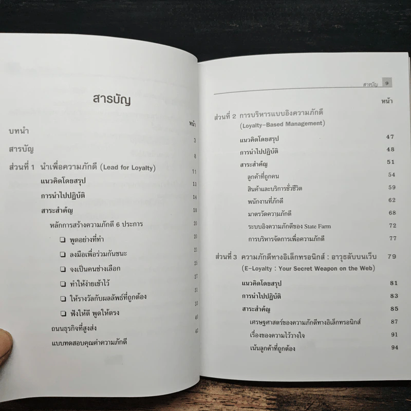 วิถีที่ถูกต้อง Harvard Business Review รูปที่ 7
