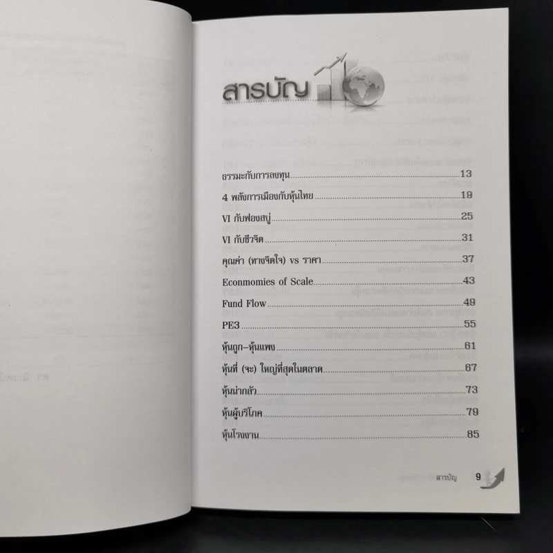 ธรรมะกับการลงทุน - ดร.นิเวศน์ เหมวชิรวรากร รูปที่ 9