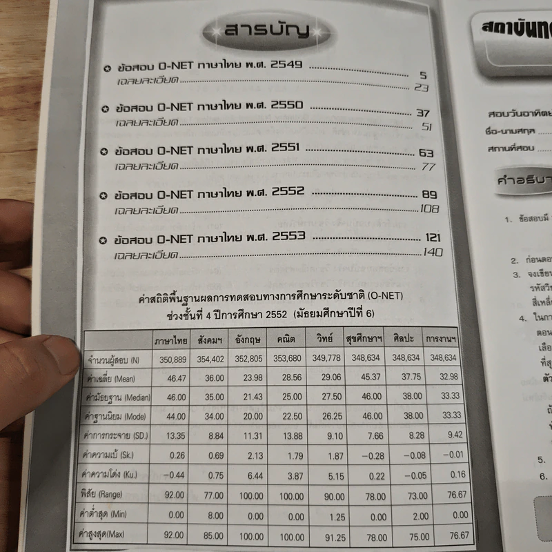 รวมข้อสอบฉบับจริง O-Net ม.6 วิชาภาษาไทย ฉบับรวม 5 พ.ศ.(2549-2553) - วสุณี รักษาจันทร์ รูปที่ 9