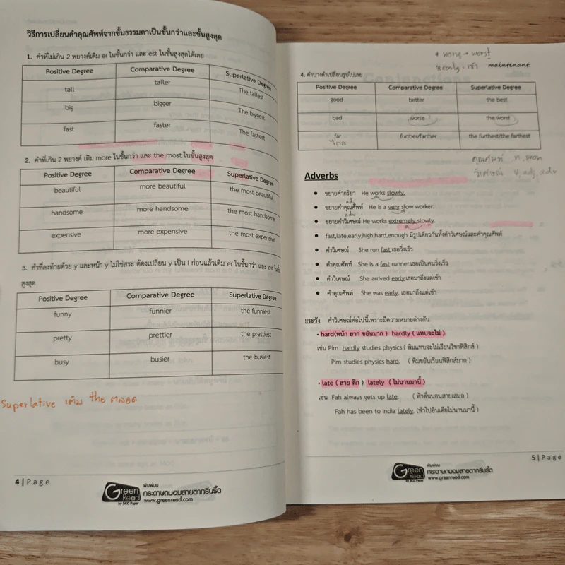 หนังสือภาษาอังกฤษ สำหรับ ม.1-ม.3 รูปที่ 9