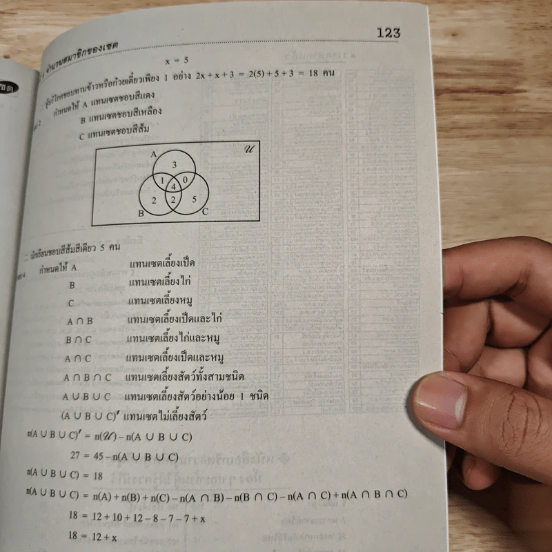ยอดคณิตศาสตร์ เรื่อง เซต ระดับ ม.ปลาย 4-5-6 รูปที่ 12