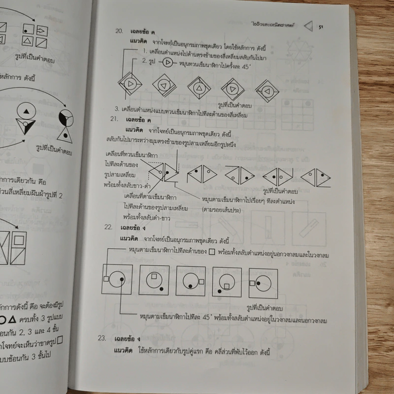 คู่มือสอบวิชาเฉพาะแพทย์ 12 สถาบัน รูปที่ 10