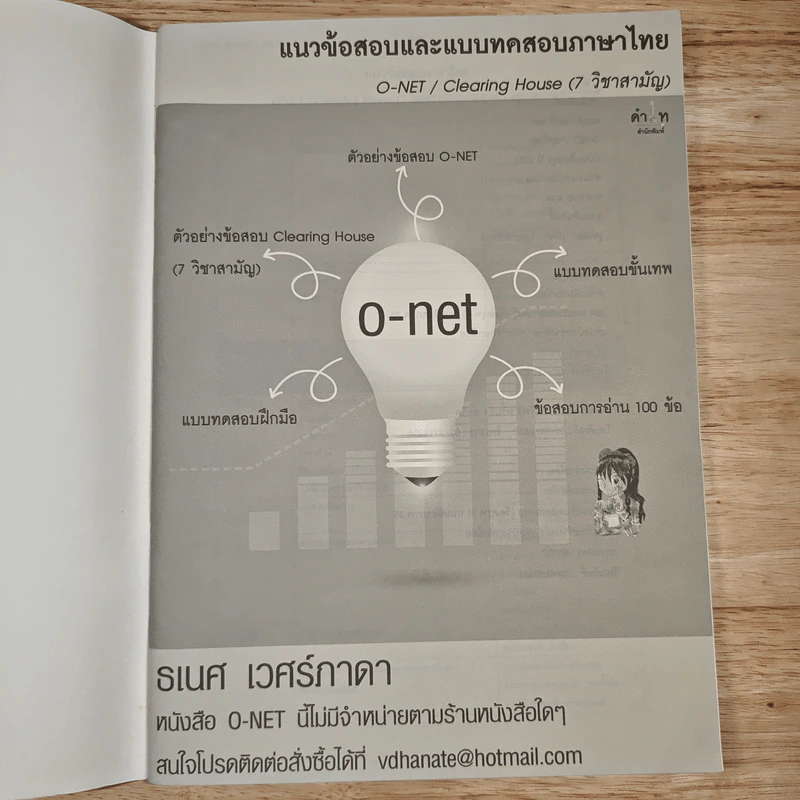 หนังสือ แนวข้อสอบและแบบทดสอบภาษาไทย O-NET - ธเนศ เวศร์ภาดา รูปที่ 6