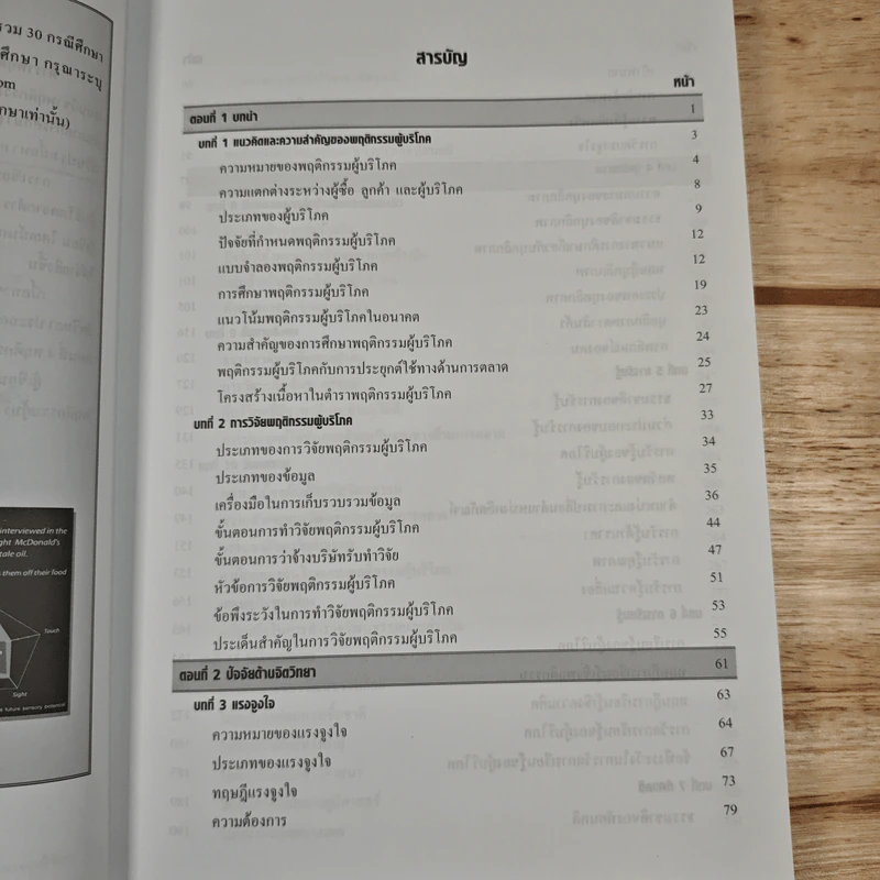 พฤติกรรมผู้บริโภค Consumer Behavior - มัทนียา สมมิ รูปที่ 9