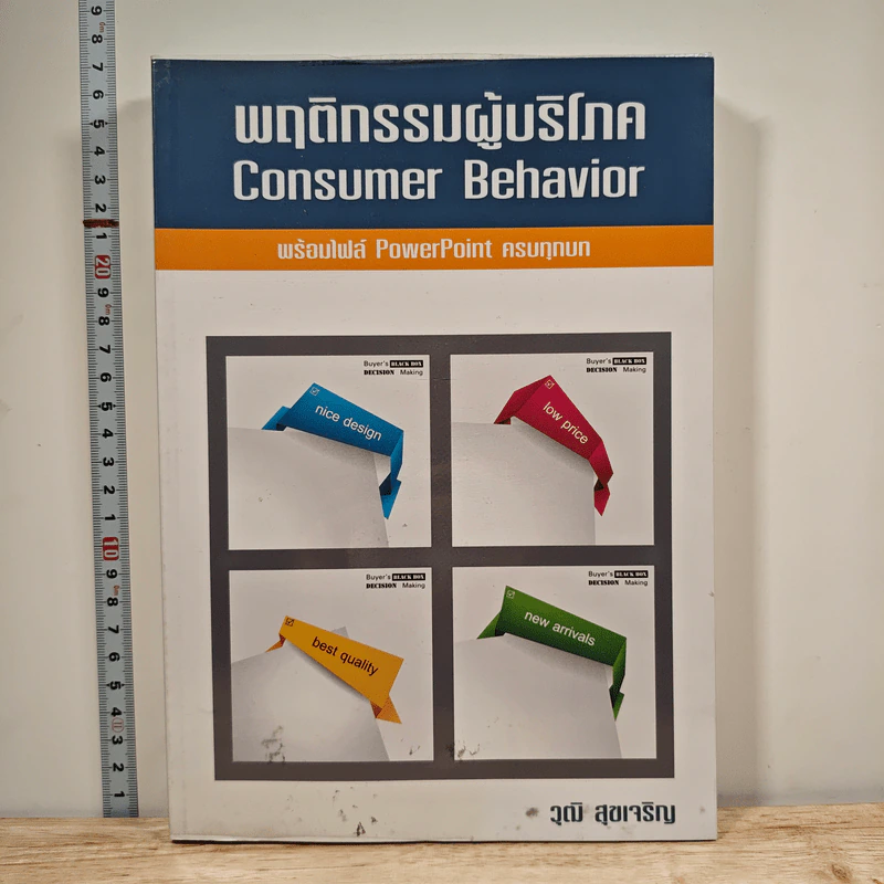 พฤติกรรมผู้บริโภค Consumer Behavior - มัทนียา สมมิ รูปที่ 1
