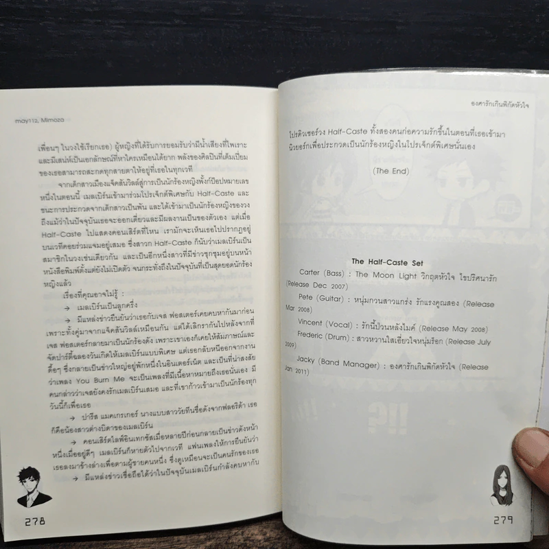 องศาเกินพิกัดหัวใจ - Mimoza, May112 รูปที่ 8