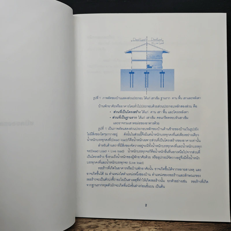 คู่มือตรวจสอบรอยร้าว สาเหตุและการแก้ไข - รเมศ วีระศิริ รูปที่ 7