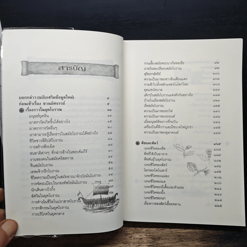 จารึก เรื่องอัศจรรย์ คนยุคปัจจุบัน (ไม่) เคยรู้ - ภควัต ฟูสกุลธรรม รูปที่ 7