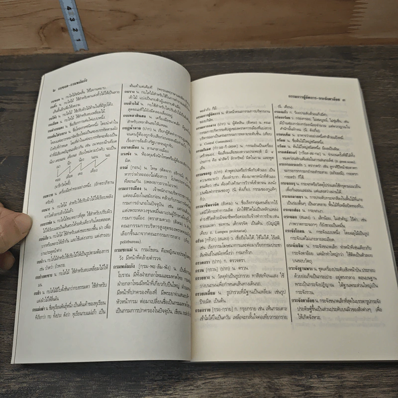ศิลปวัฒนธรรม ฉบับพิเศษ พจนานุกรมนอกราชบัณฑิตยฯ รูปที่ 8