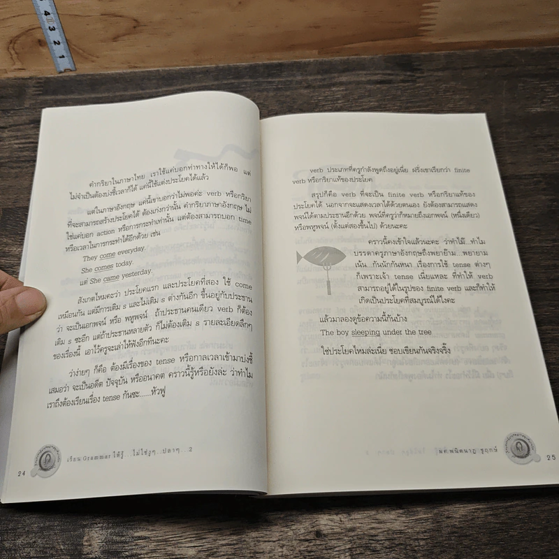 เรียน Grammar ให้รู้ ไม่ใช่งูๆปลาๆ เล่ม 2 - ผศ.ดร.พนิตนาฎ ชูฤกษ์ รูปที่ 8