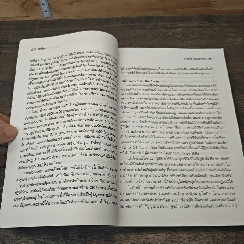 ถนนหนังสือ - รังสรรค์ ธนะพรพันธุ์ รูปที่ 7