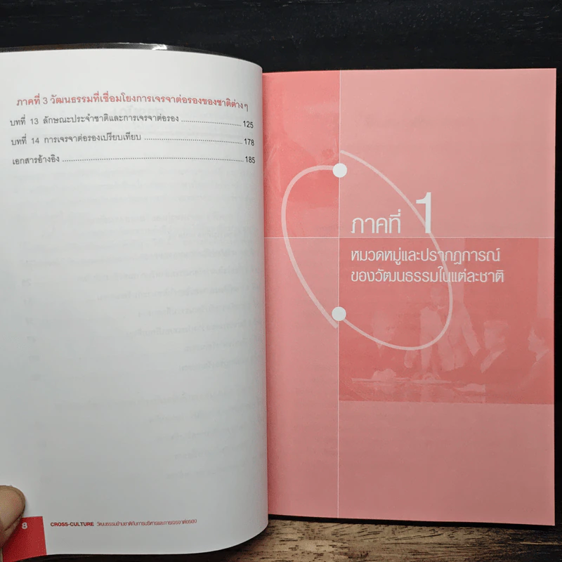 วัฒนธรรมข้ามชาติกับการบริหารและการเจรจาต่อรอง - บรรจง อมรชีวิน รูปที่ 8