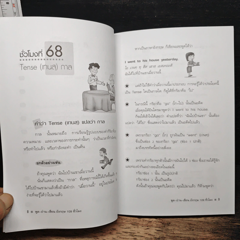 ฟัง-พูด-อ่าน-เขียน อังกฤษ 109 ชั่วโมง เล่ม 7 - ร.ศ.จินตนา วอห์ลเก้น รูปที่ 8