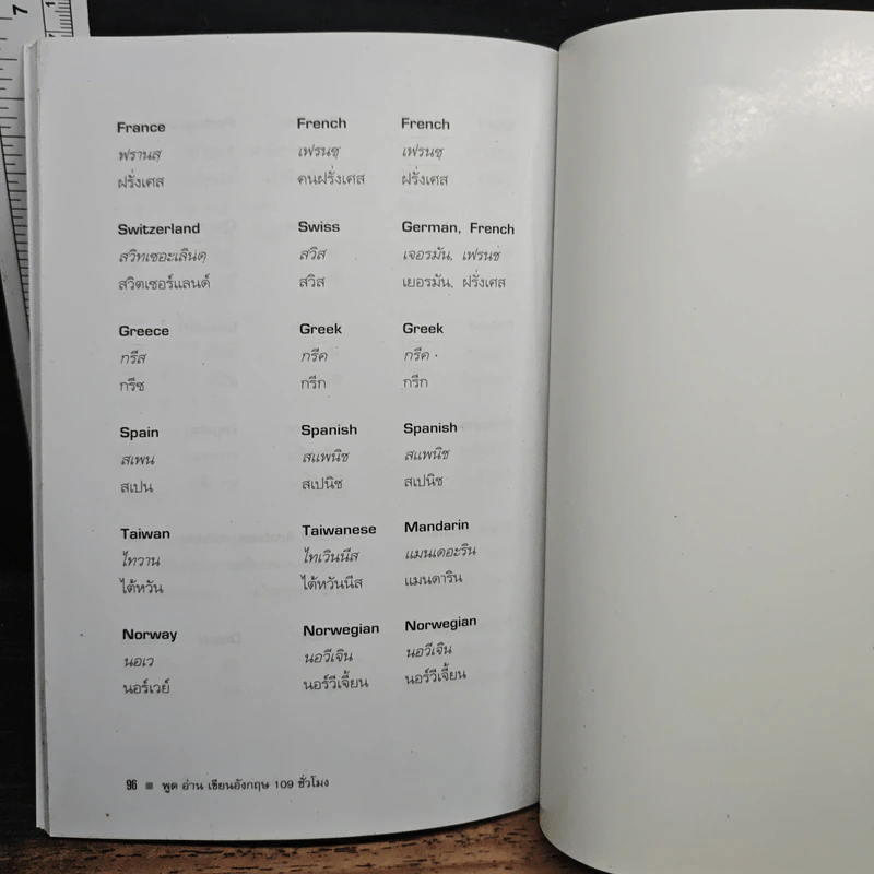 พูด-อ่าน-เขียนอังกฤษ 109 ชั่วโมง เล่ม 9 รูปที่ 9