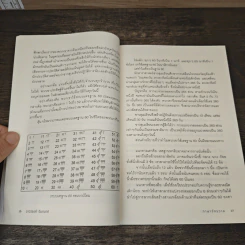 ภาษาจักรวาล ประวัติย่อของคณิตศาสตร์ - อาจวรงค์ จันทมาศ รูปที่ 9